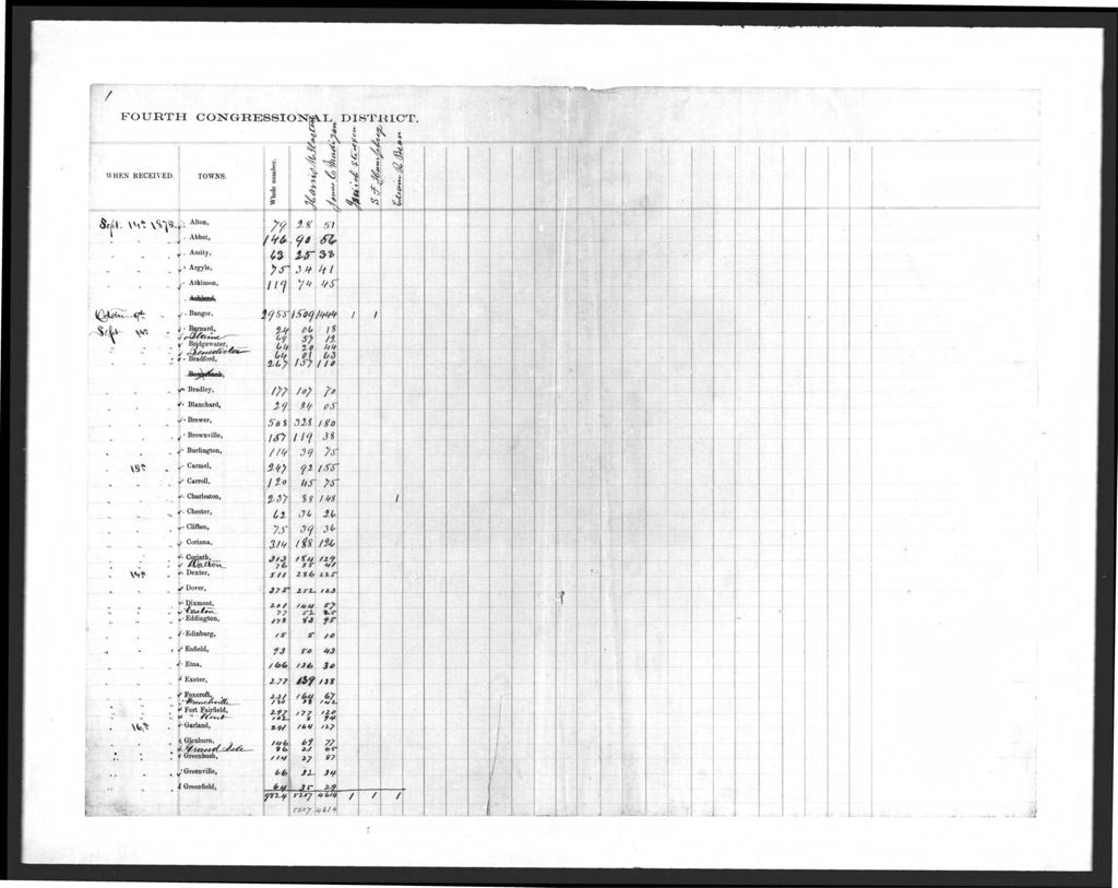 Miniature of Special Election: Representatives to Congress