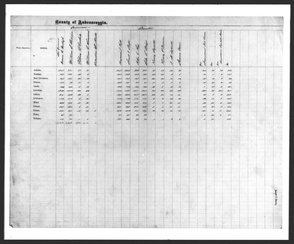 Miniature of General Election: Clerk's Returns: Representatives to Congress, Governor, County Officers