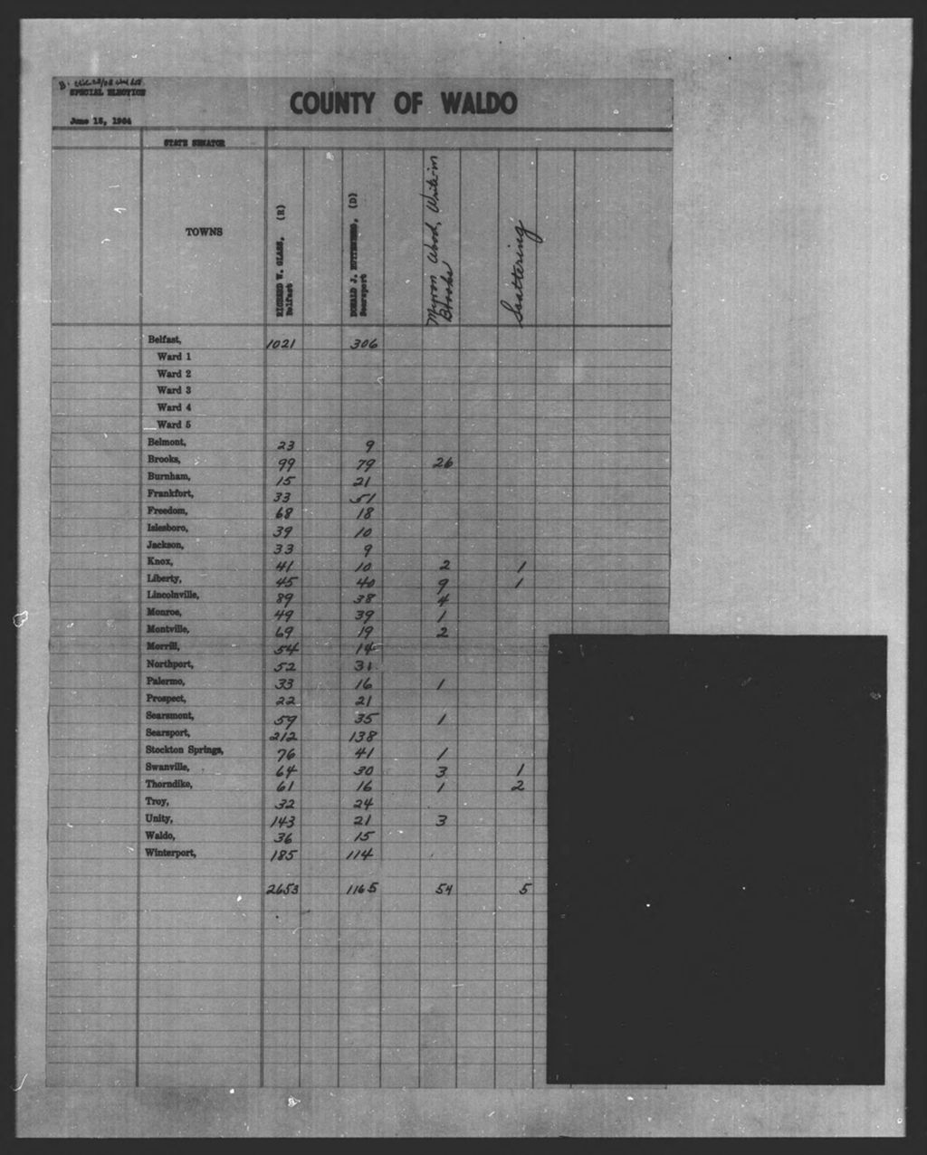 Miniature of Republican Primary: State & County Officers
