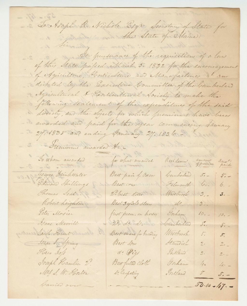 Miniature of Notice of 1835 Premiums and Expenditures of the Society, 1836-02-19