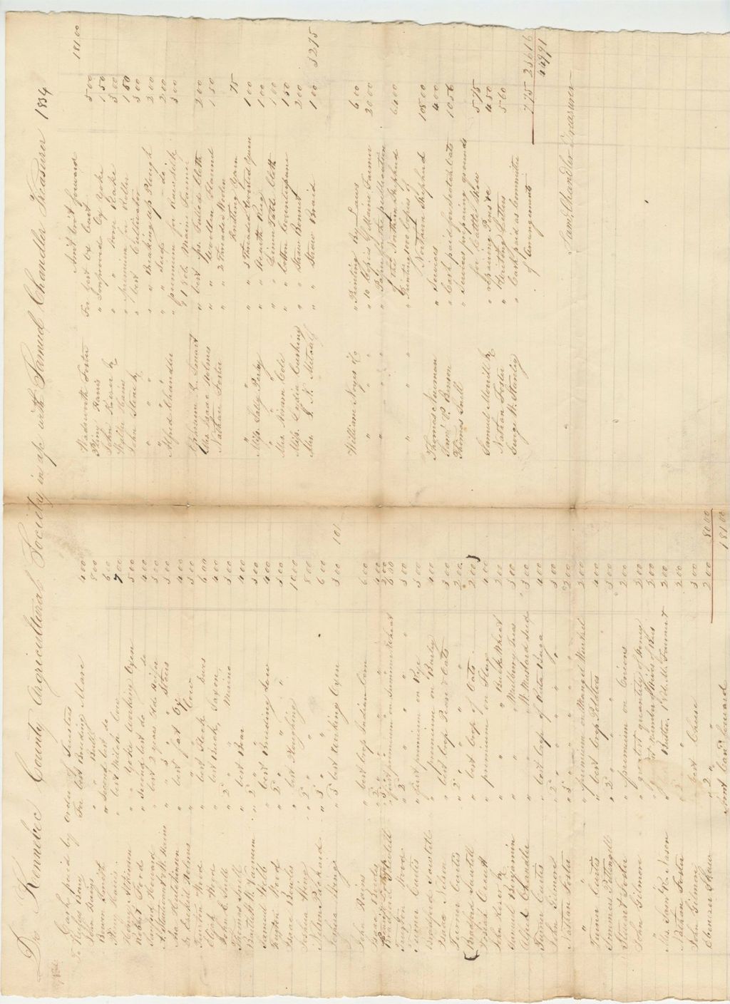 Miniature of List of Premiums Paid by the Kennebec County Agricultural Society, 1834