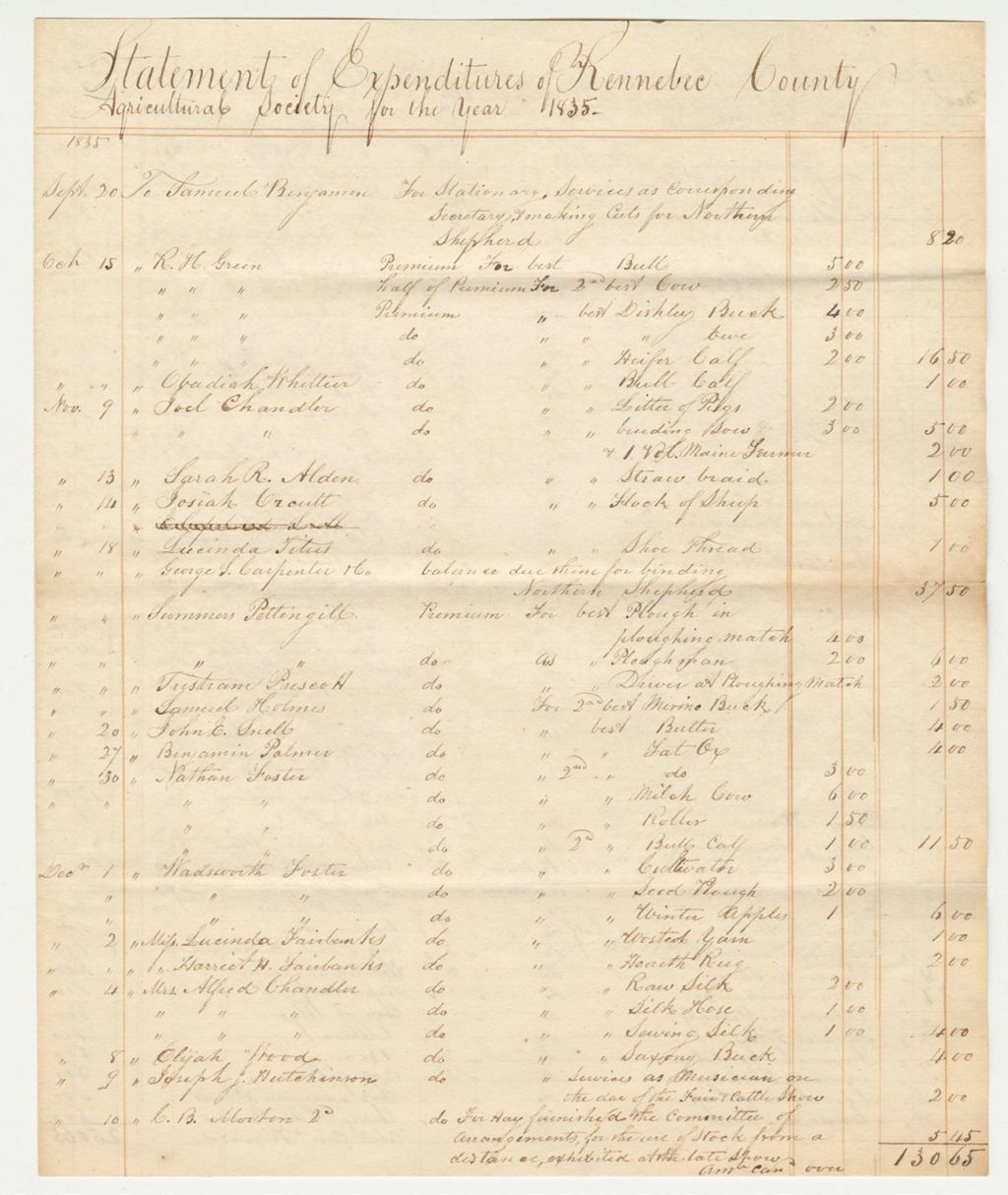 Miniature of Statement of Expenditures of Kennebec County Agricultural Society, 1835
