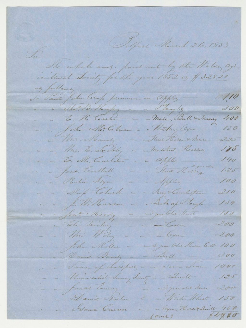Miniature of Returns of Waldo County Agricultural Society, 1833-03-29