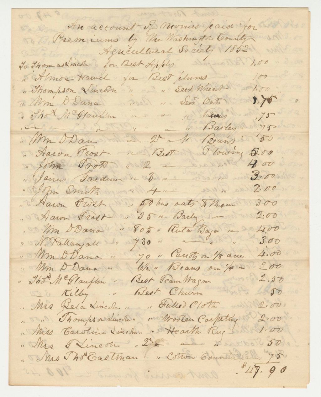Miniature of An account of monies paid for Premiums by the Washington County Agricultural Society, 1853-04-22