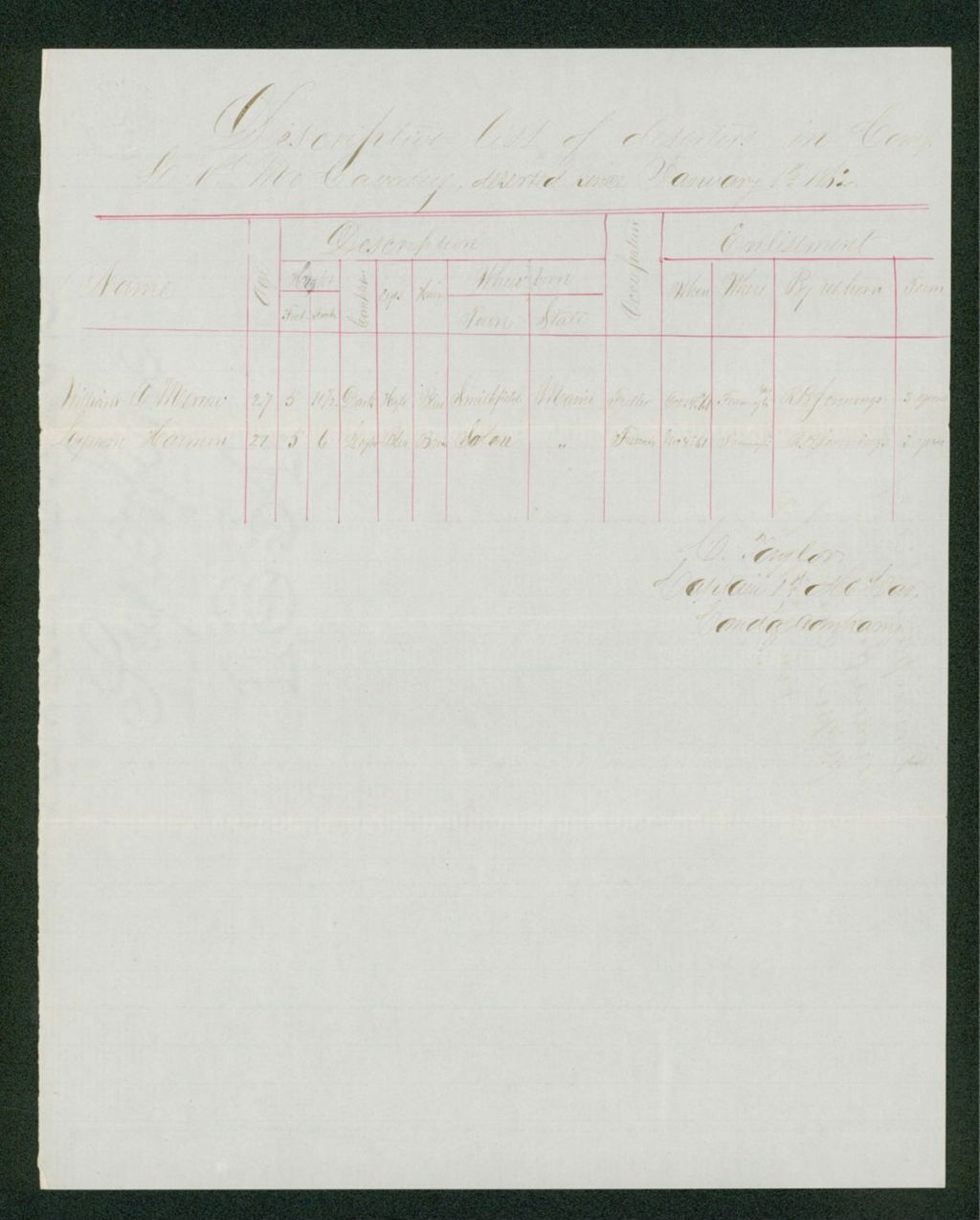 Miniature of Descriptive list of deserters from Company L