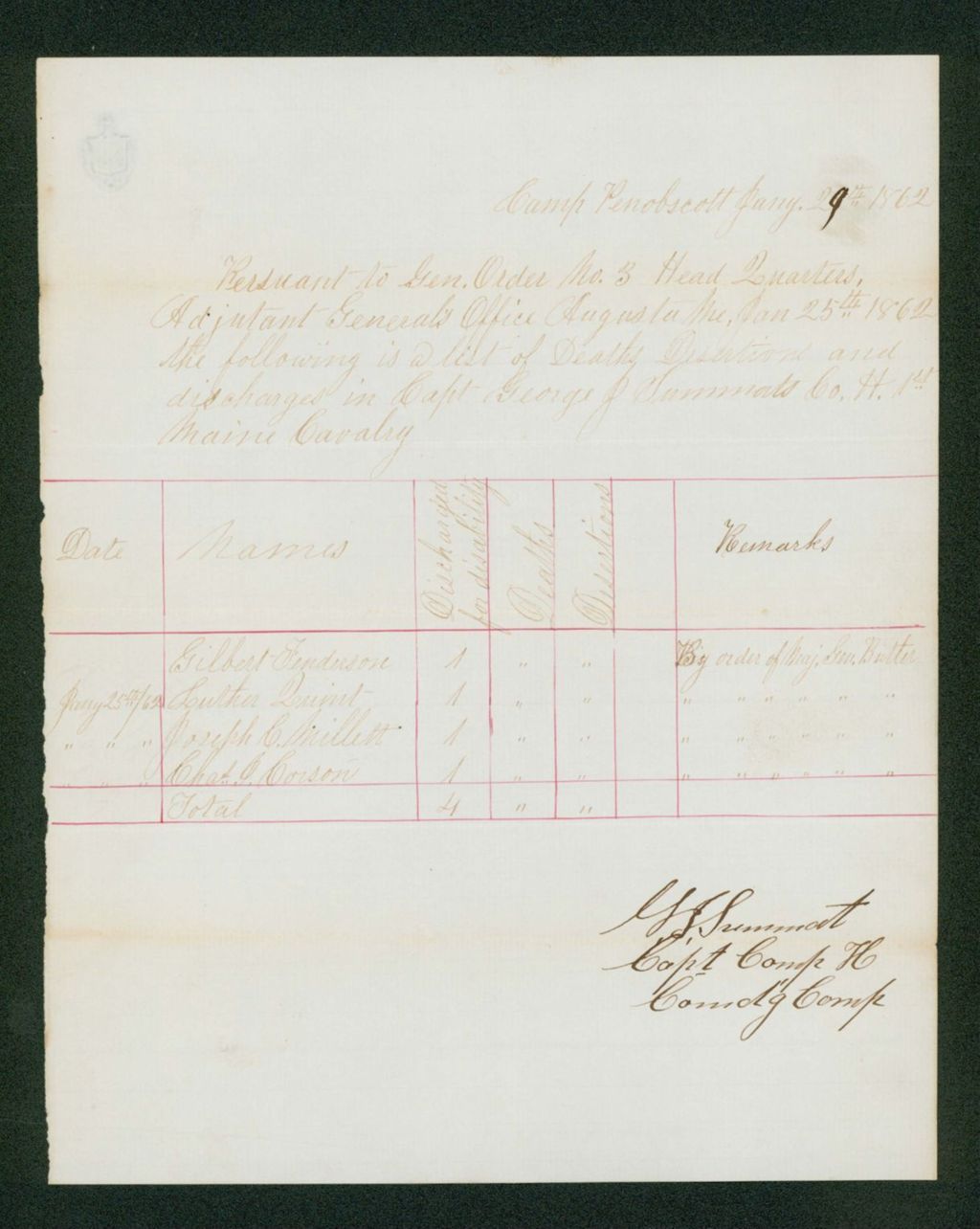 Miniature of List of Deaths, Desertions, and Discharges in Captain George Summat's Company H