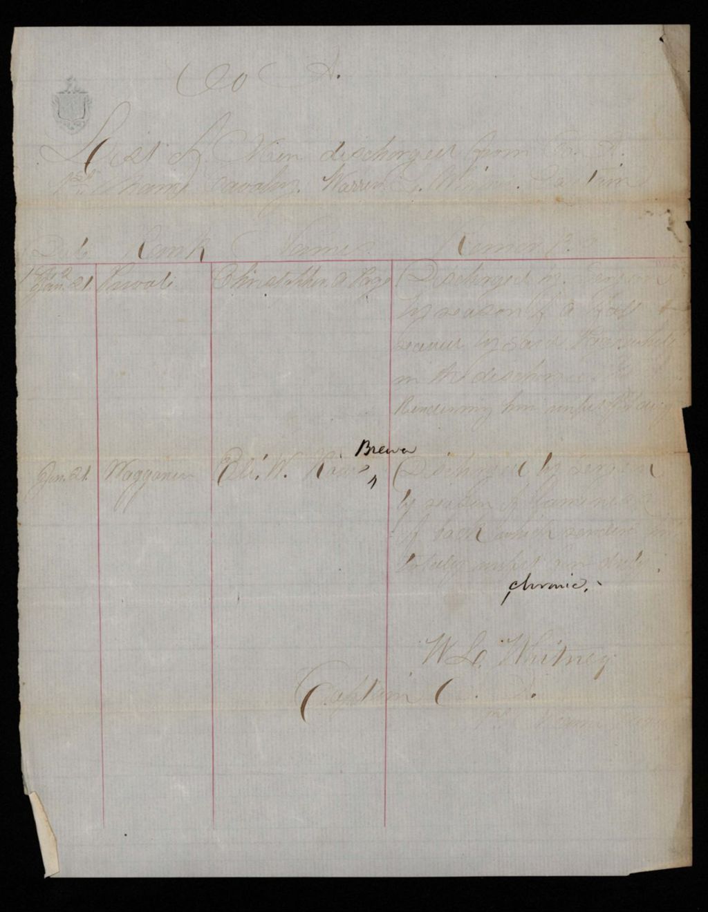 Miniature of List of Men Discharged From Company A, 1st Maine Cavalry