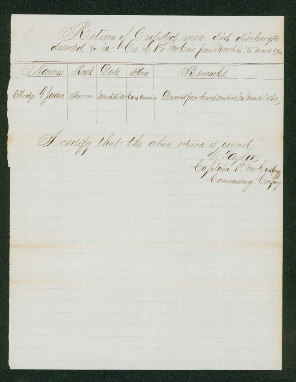 Miniature of Return of Enlisted Men Died, Discharged, Deserted Etc. in Co. L, 1st Maine Cavalry From March 14, 1862 to March 17, 1862