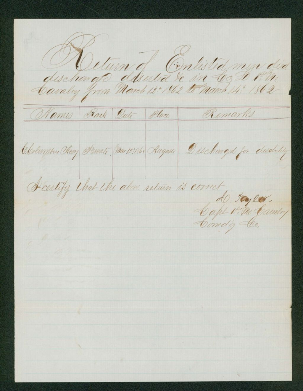 Miniature of Return of Enlisted Men Died Discharged Deserted Etc. In Company D, 1st Maine Cavalry From March 12,1862  to March 14, 1862
