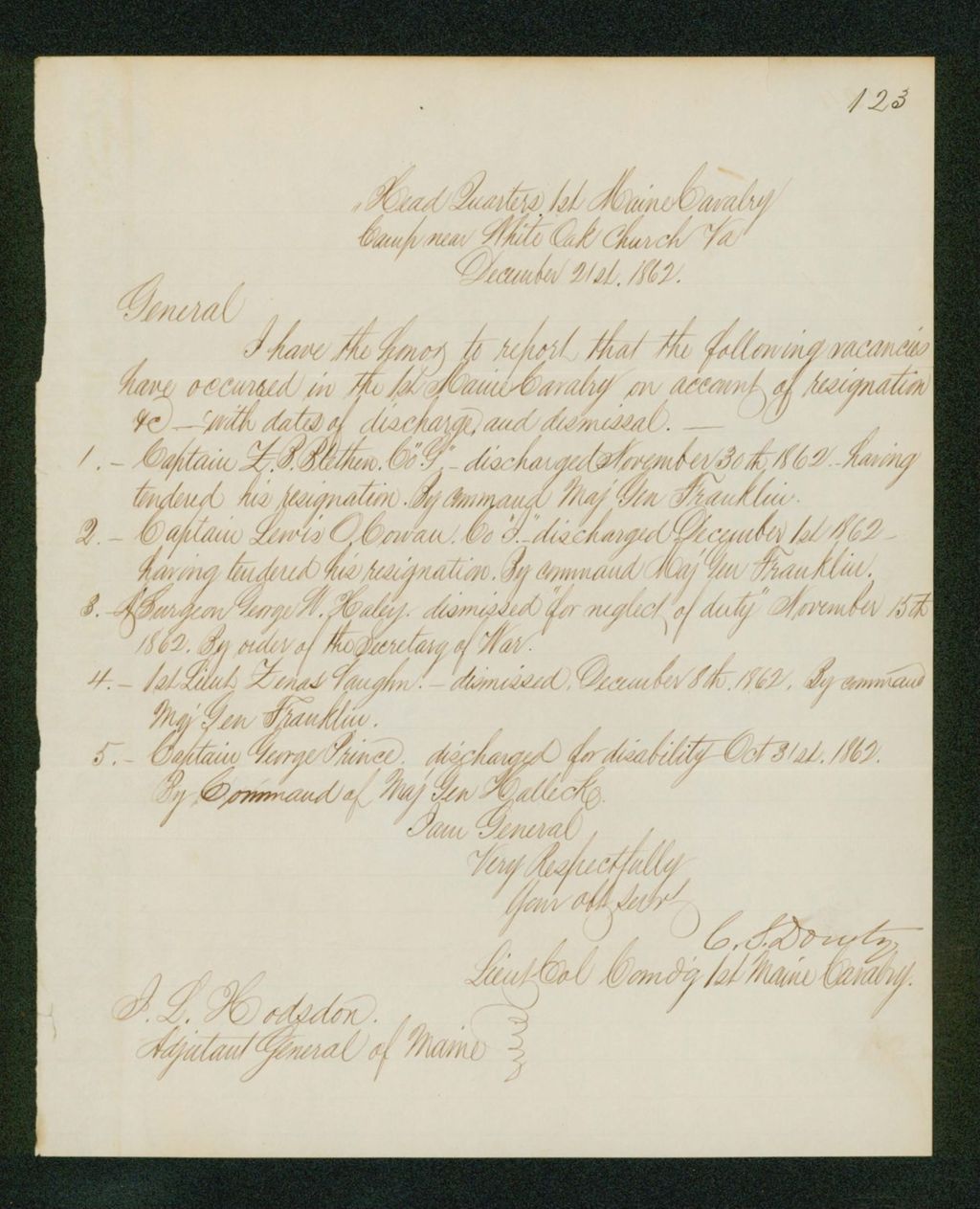 Miniature of Lieutenant Colonel Douty announces vacancies