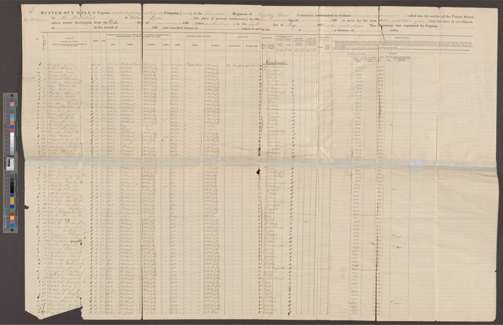 Miniature of Muster out roll of a detachment of unassigned recruits, Gallop's Island, Boston Harbor
