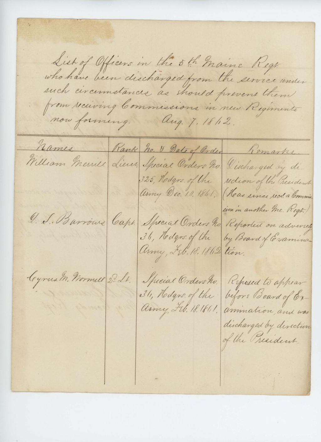 Miniature of List of Officers in the 5th Maine Regiment who have been discharged from the service under such circumstances as should prevent them from receiving Commissions in new Regiments now forming