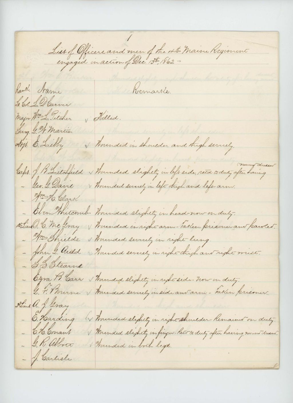 Miniature of List of Officers and Men of the 4th Maine Regiment Engaged in Action of Dec. 13th 1862