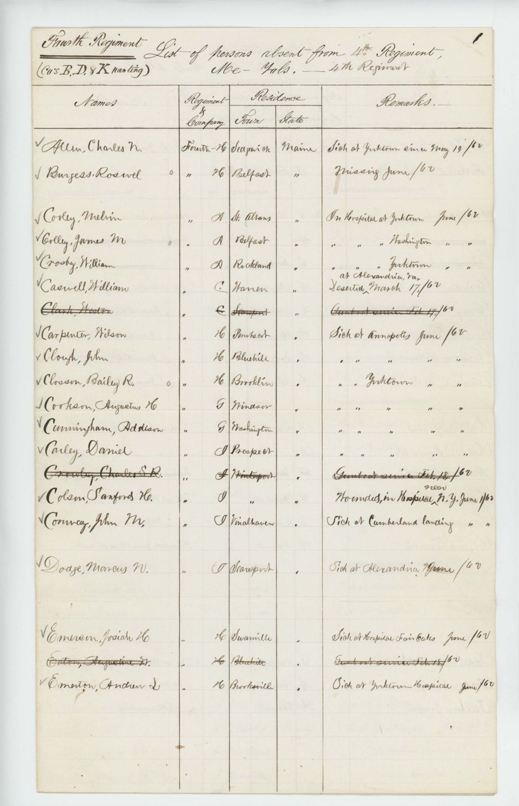 Miniature of List of persons absent from the 4th Regiment