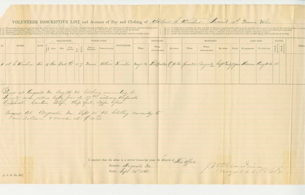 Miniature of Descriptive list of Nathan S. Winslow