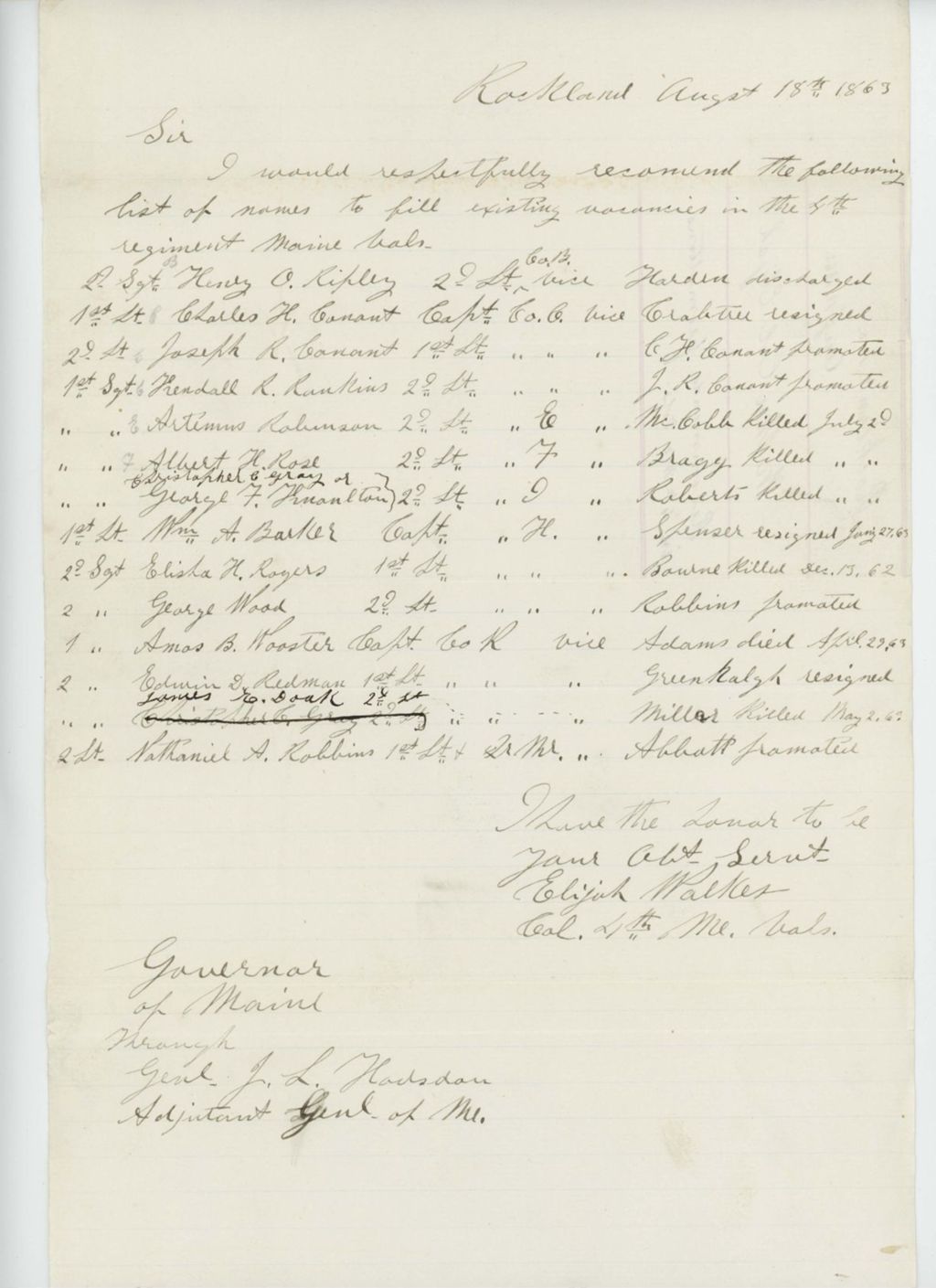 Miniature of Colonel Walker forwards list of names to fill vacancies