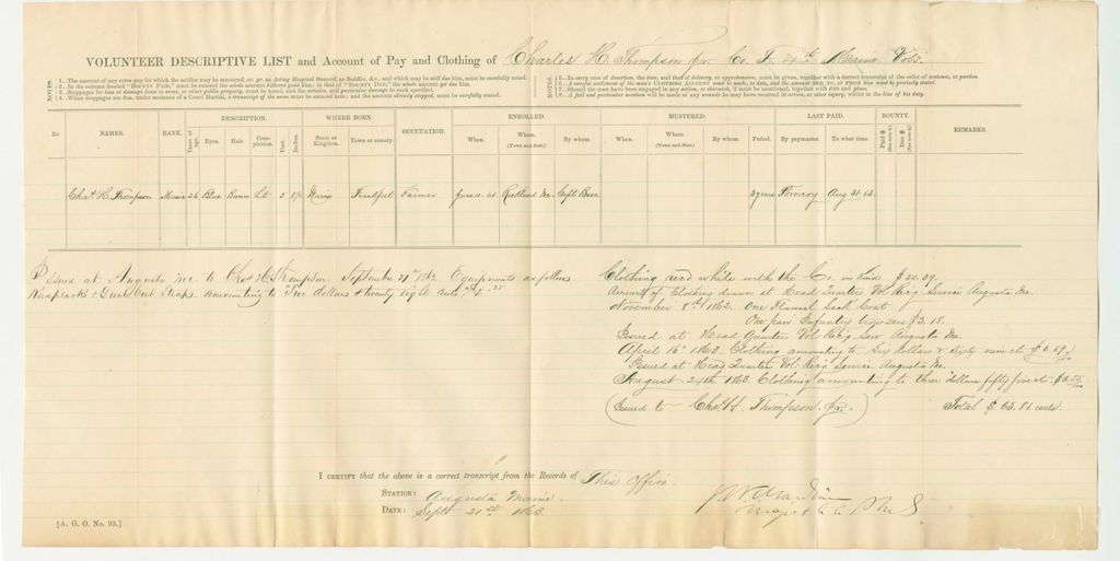 Miniature of Descriptive list for Charles Thompson