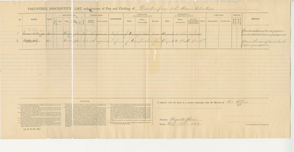 Miniature of Descriptive list and account of pay and clothing for deserter E.H. Bogg