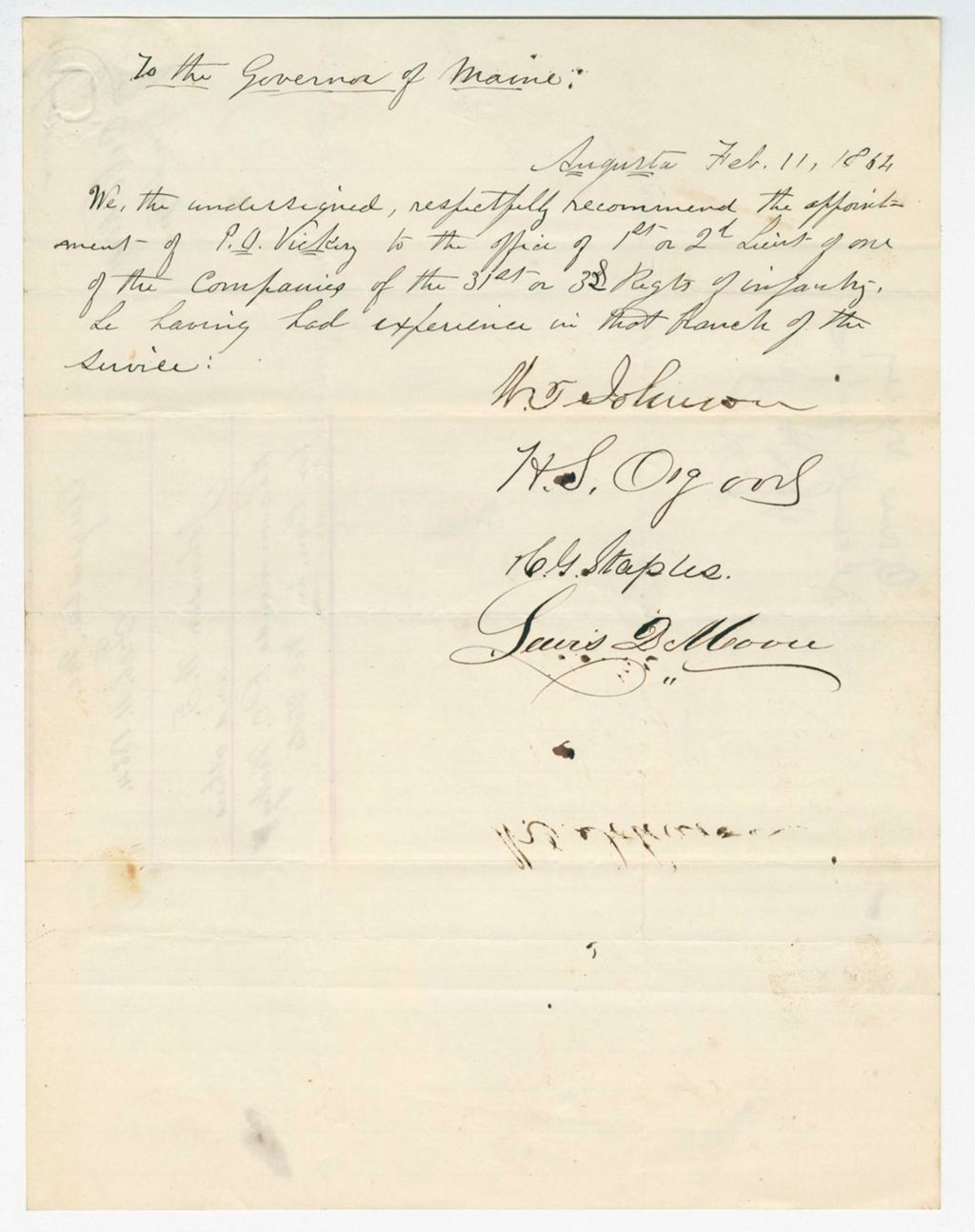 Miniature of H. Osgood and others recommend P.O. Vickery for promotion