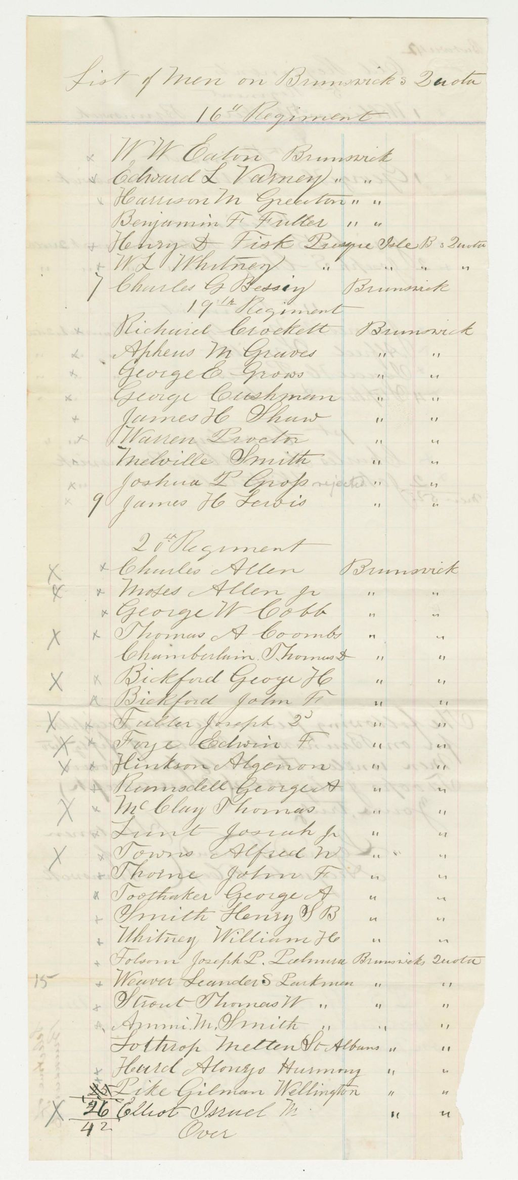 Miniature of List of men on Brunswick's quota