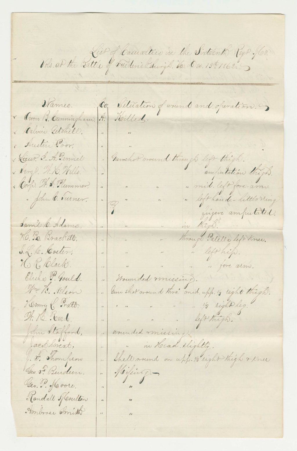 Miniature of List of Casualties in the Sixteenth Regiment Maine Volunteers at the Battle of Fredericksburg, Virginia