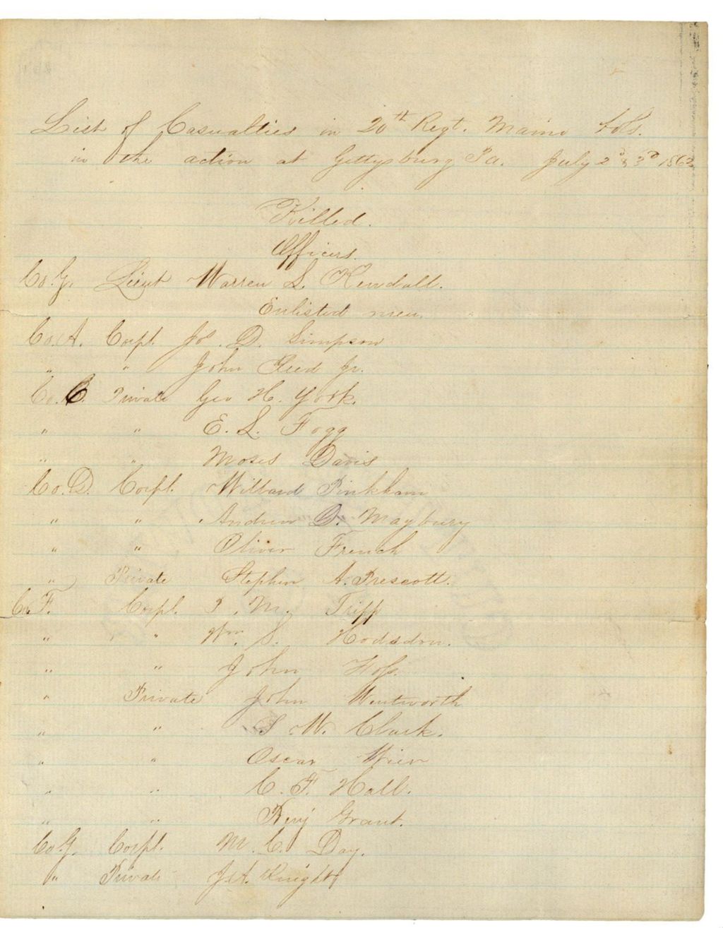 Miniature of 20th Maine Casualties at Battle of Gettysburg