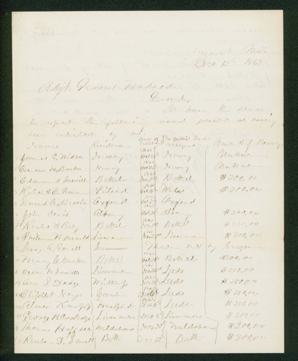 Miniature of Lieutenant J.K. Richards submits a list of recruits