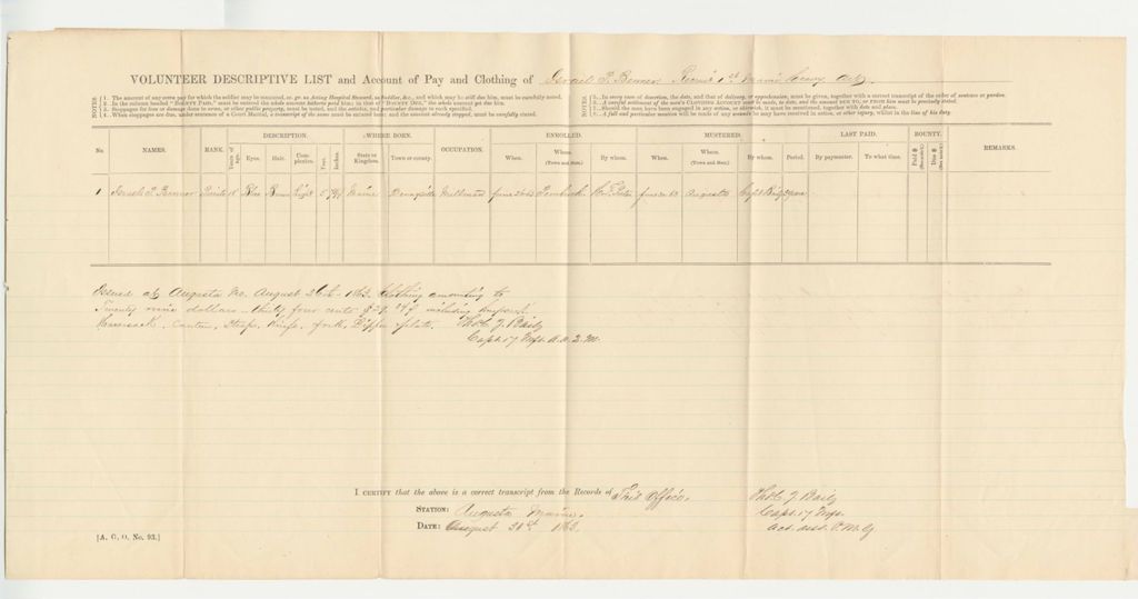 Miniature of Descriptive List and Account of Pay and Clothing of Israel P. Benner