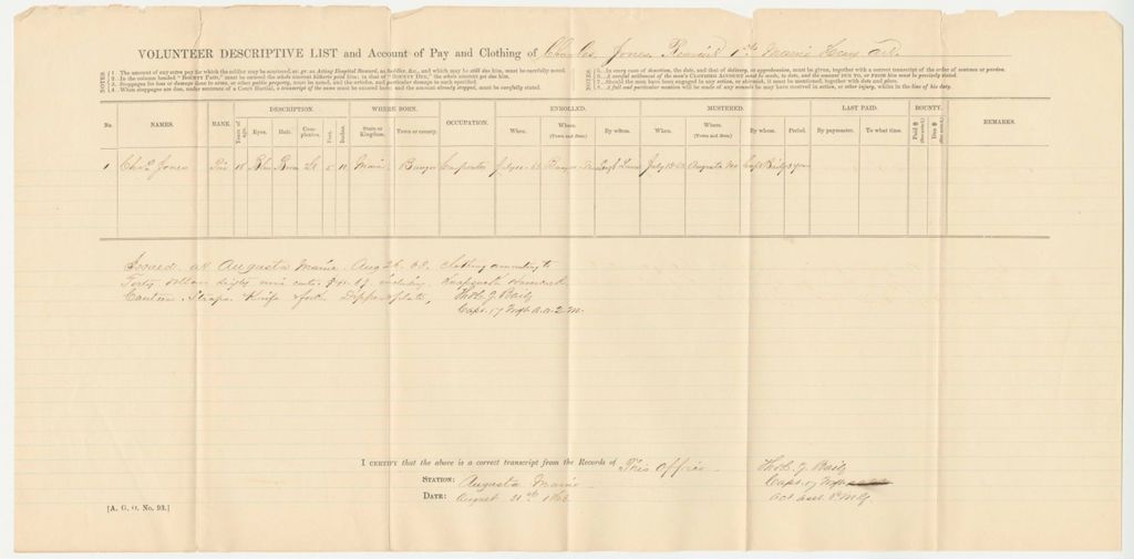 Miniature of Descriptive List and Account of Pay and Clothing of Charles Jones