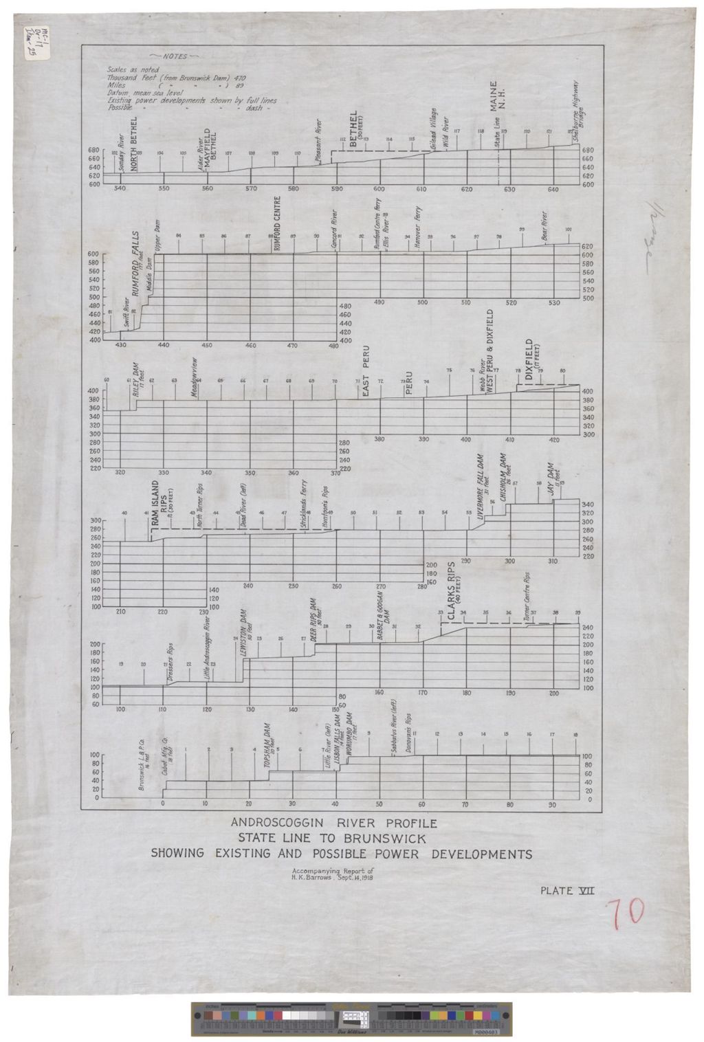 Miniature of Androscoggin River Profile, State Line to Brunswick Showing Existing and Possible Power Developments