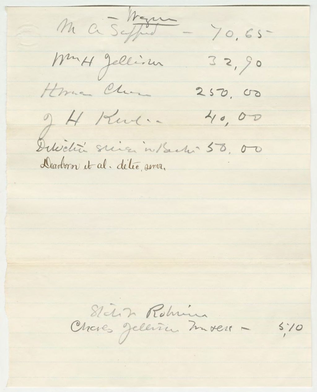 Miniature of list of fees
