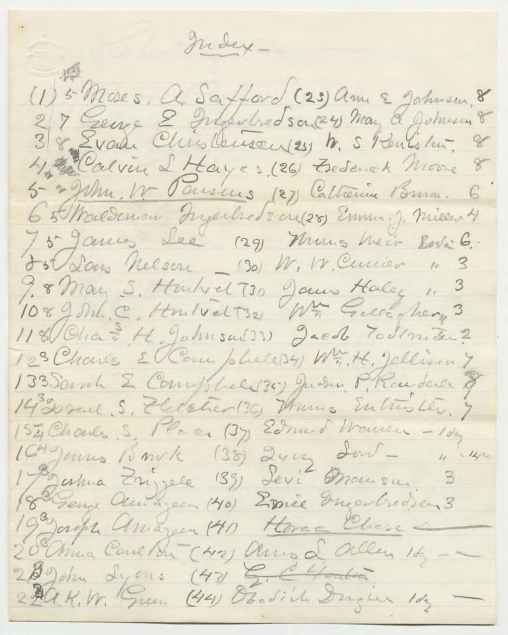 Miniature of Index