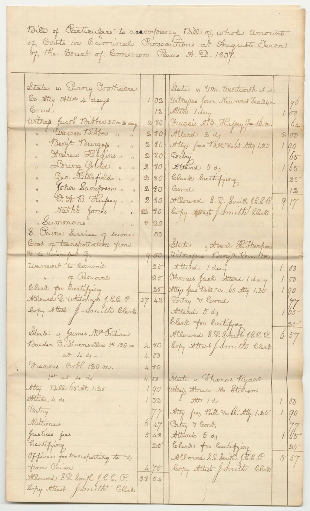 Miniature of Bill of Particulars to Accompany Bill of Whole Amount of Costs and Taxed in Criminal Prosecutions at the Court of Common Pleas in Lincoln County, August Term 1837
