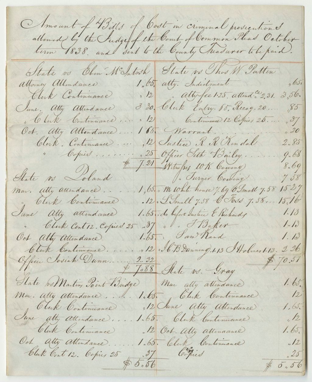 Miniature of Bills of Cost at the Court of Common Pleas in Cumberland County, October Term 1838