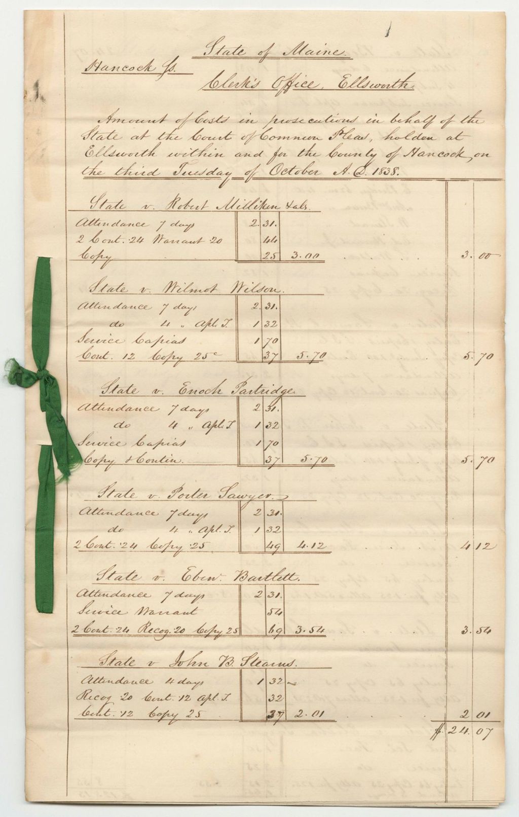 Miniature of Amount of Costs in Prosecutions in Behalf of the State at the Court of Common Pleas, Holden at Ellsworth Within and for the County of Hancock, October Term 1838