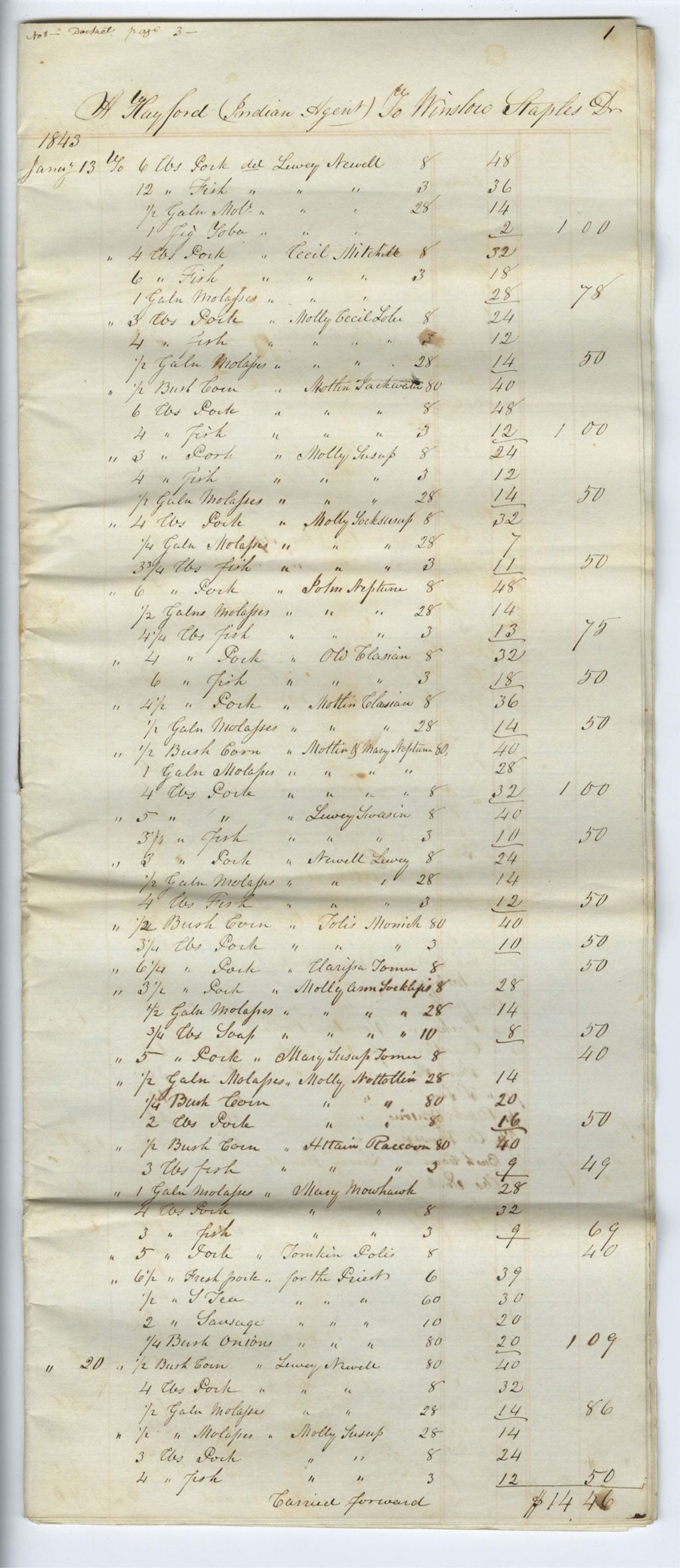 Miniature of Docket of provisions, A. Hayford