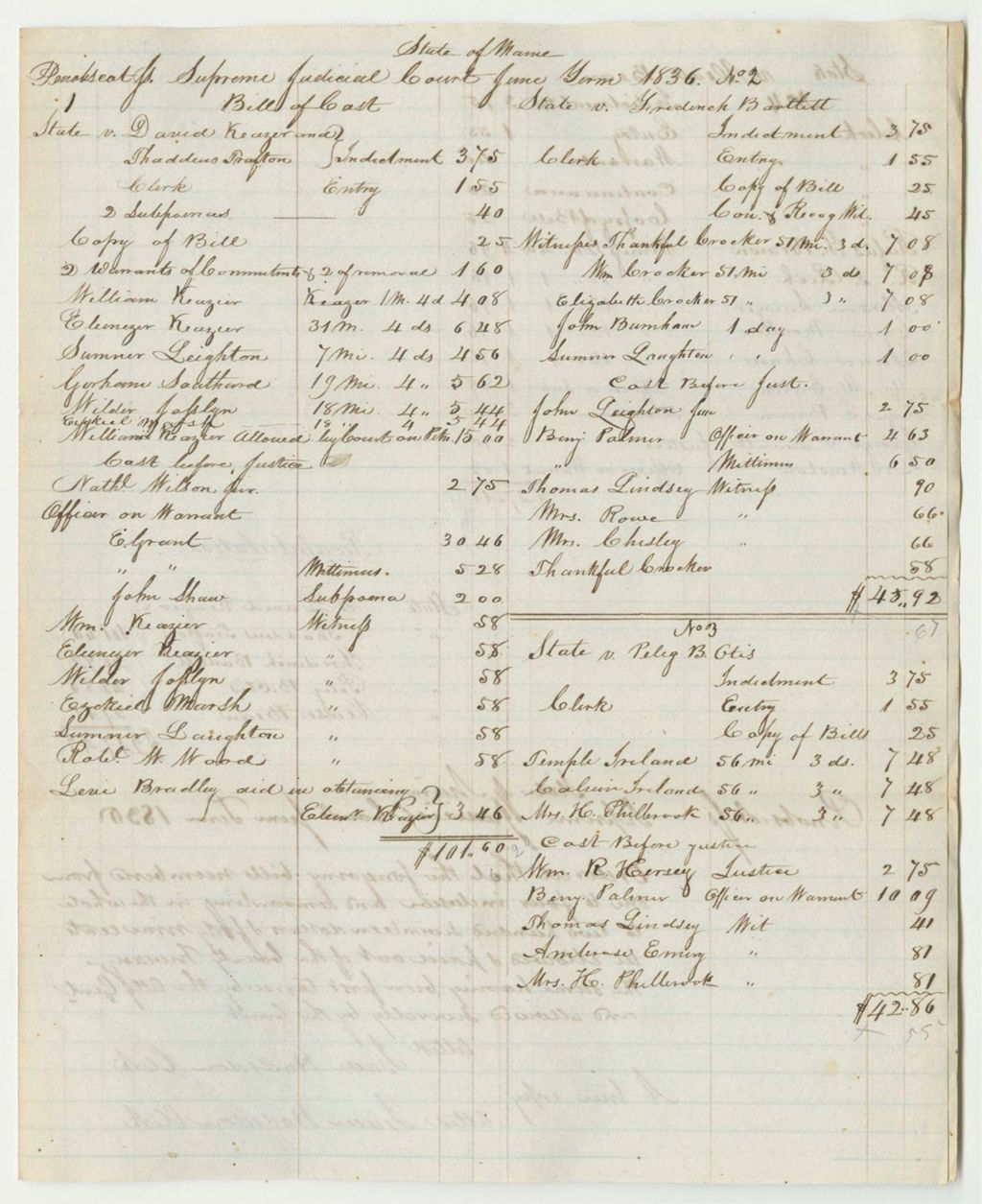 Miniature of Bills of Cost at the Supreme Judicial Court in Penobscot County, June Term 1836