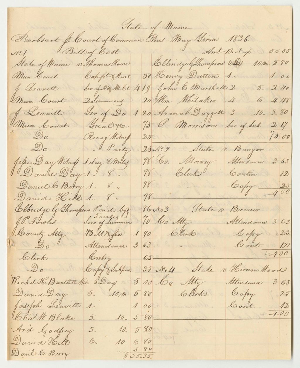 Miniature of Bills of Cost at the Court of Common Pleas in Penobscot County, May Term 1836