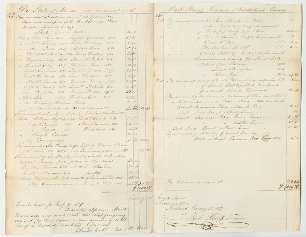 Miniature of Account of Mark Harris, Cumberland County Treasurer