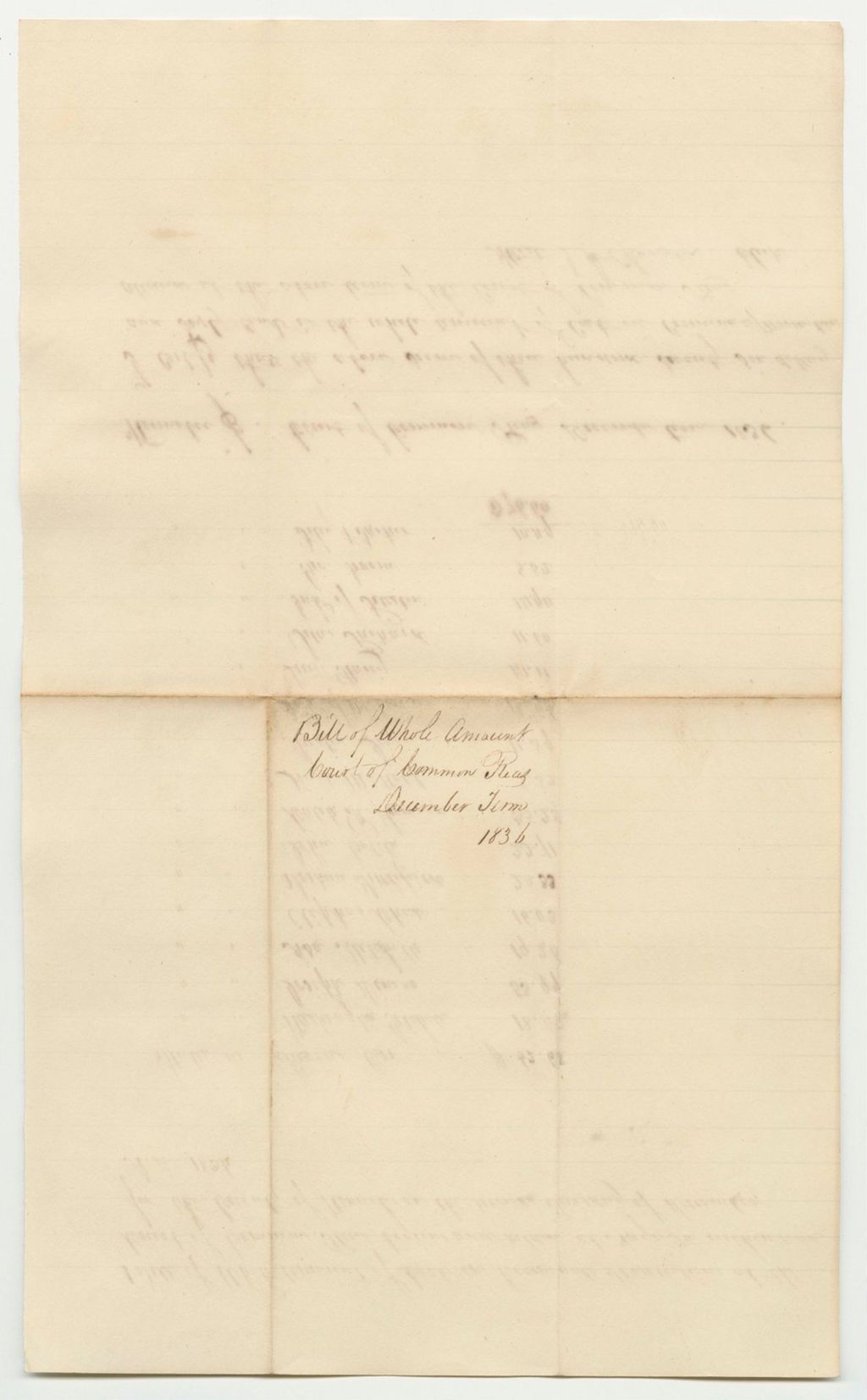 Miniature of Bills of Cost at the Court of Common Pleas in Kennebec County, December Term 1836