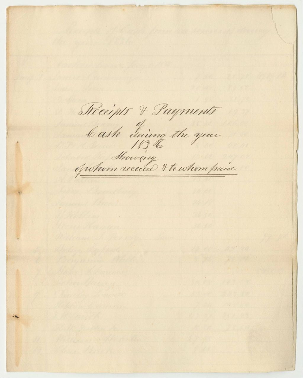 Miniature of Receipts and payments of Cash During the Year 1836, Showing Whom Received and To Whom Paid