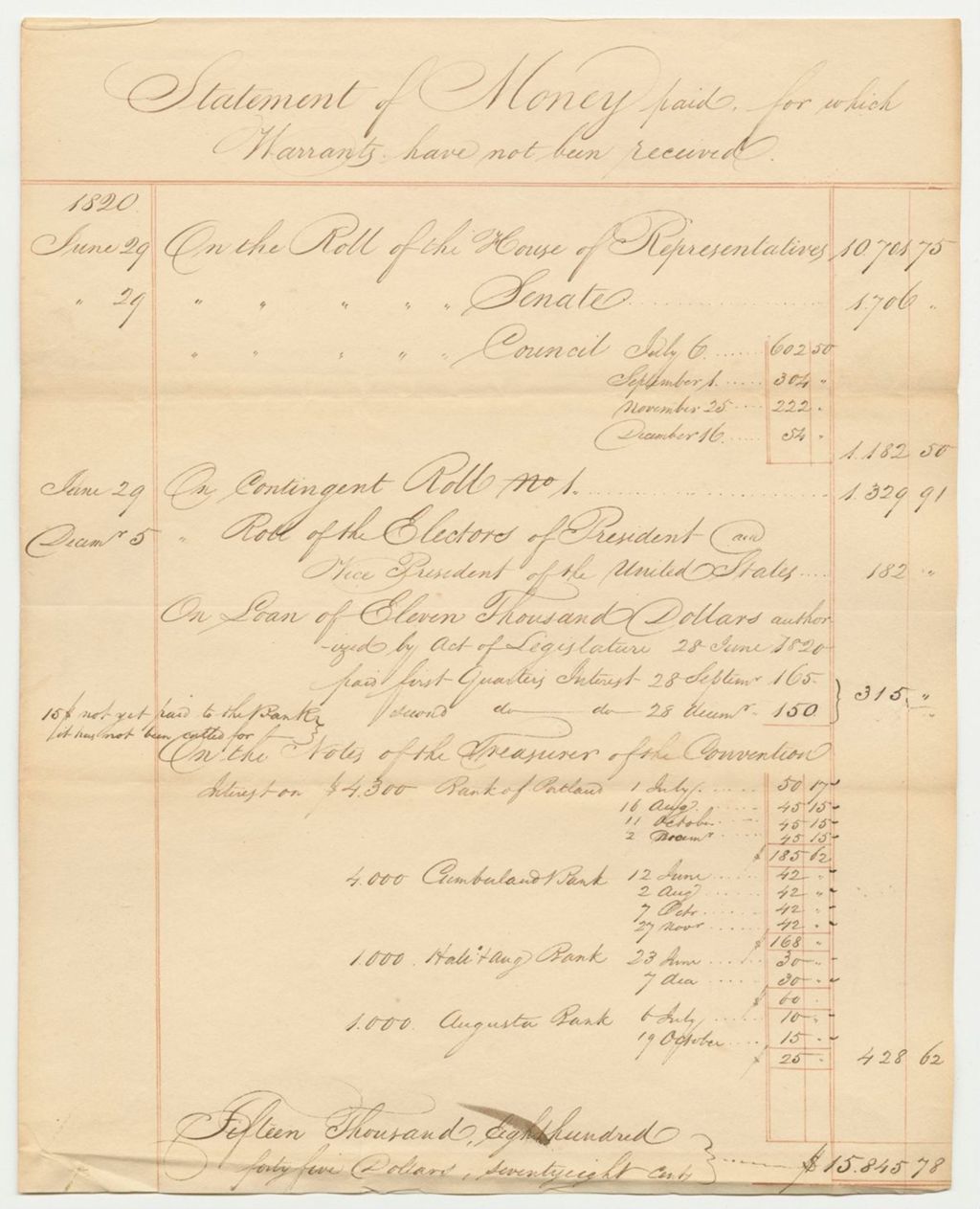 Miniature of Statement of Money paid for which Warrants have not been received