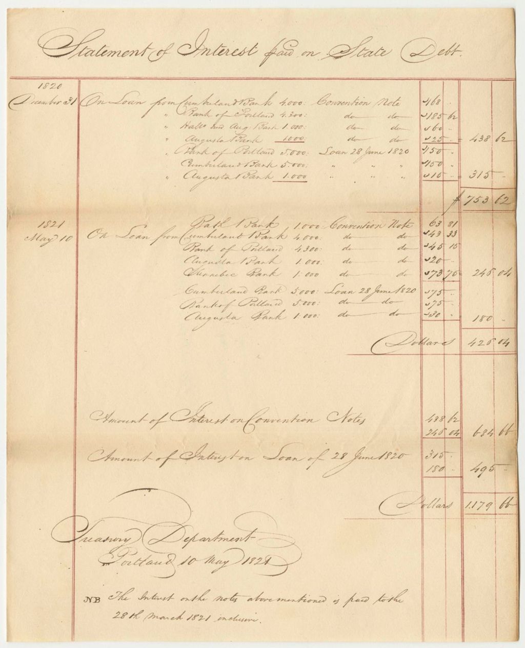 Miniature of Statement of Interest paid on State Debt