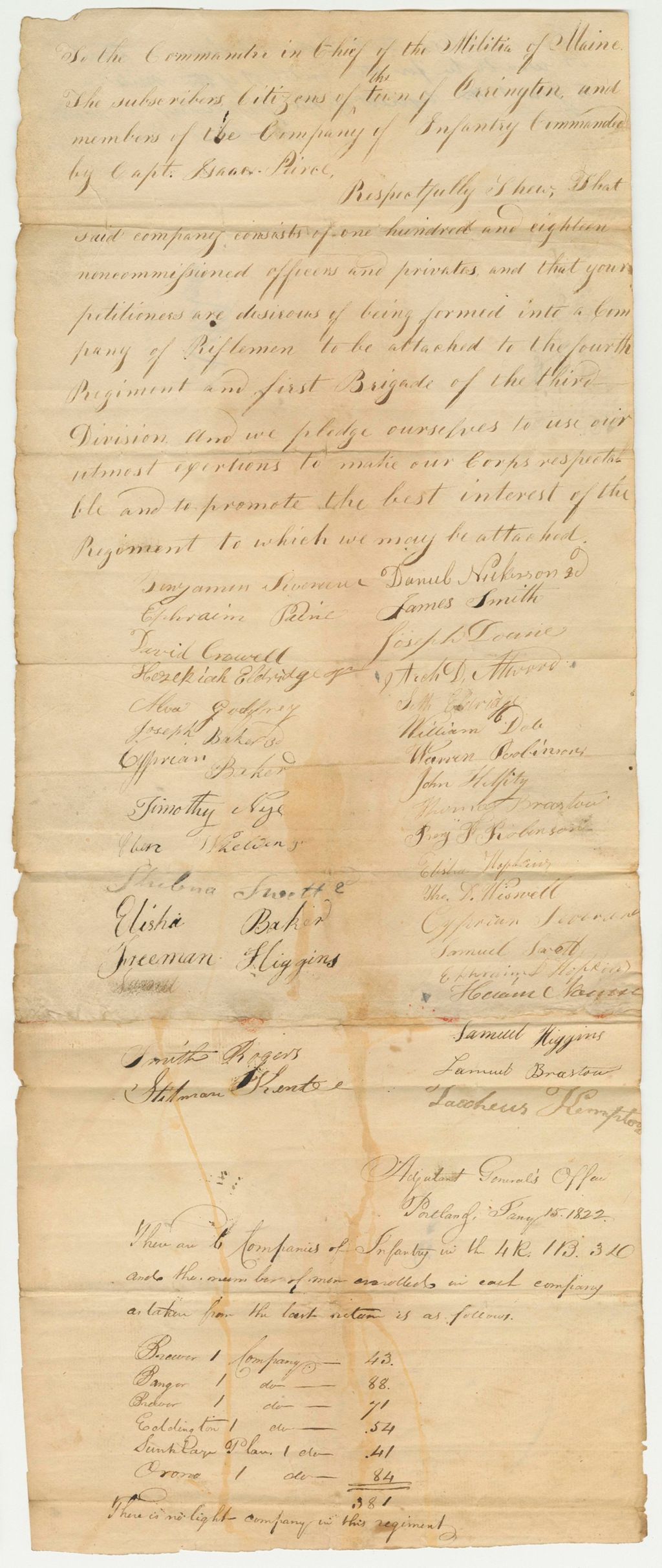 Miniature of Petition of D. Nickerson and others for a Rifle Company