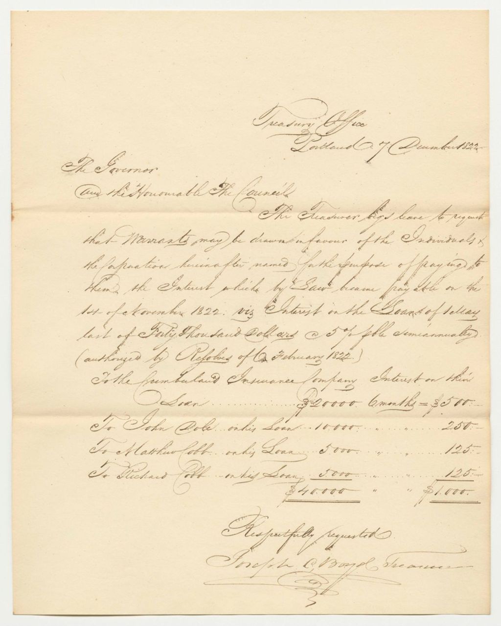 Miniature of Treasurer Joseph C. Boyd Request for Warrants for Payments on Interest of the State Debt