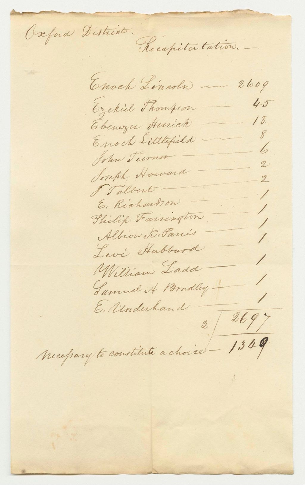 Miniature of Oxford District Recapitulation