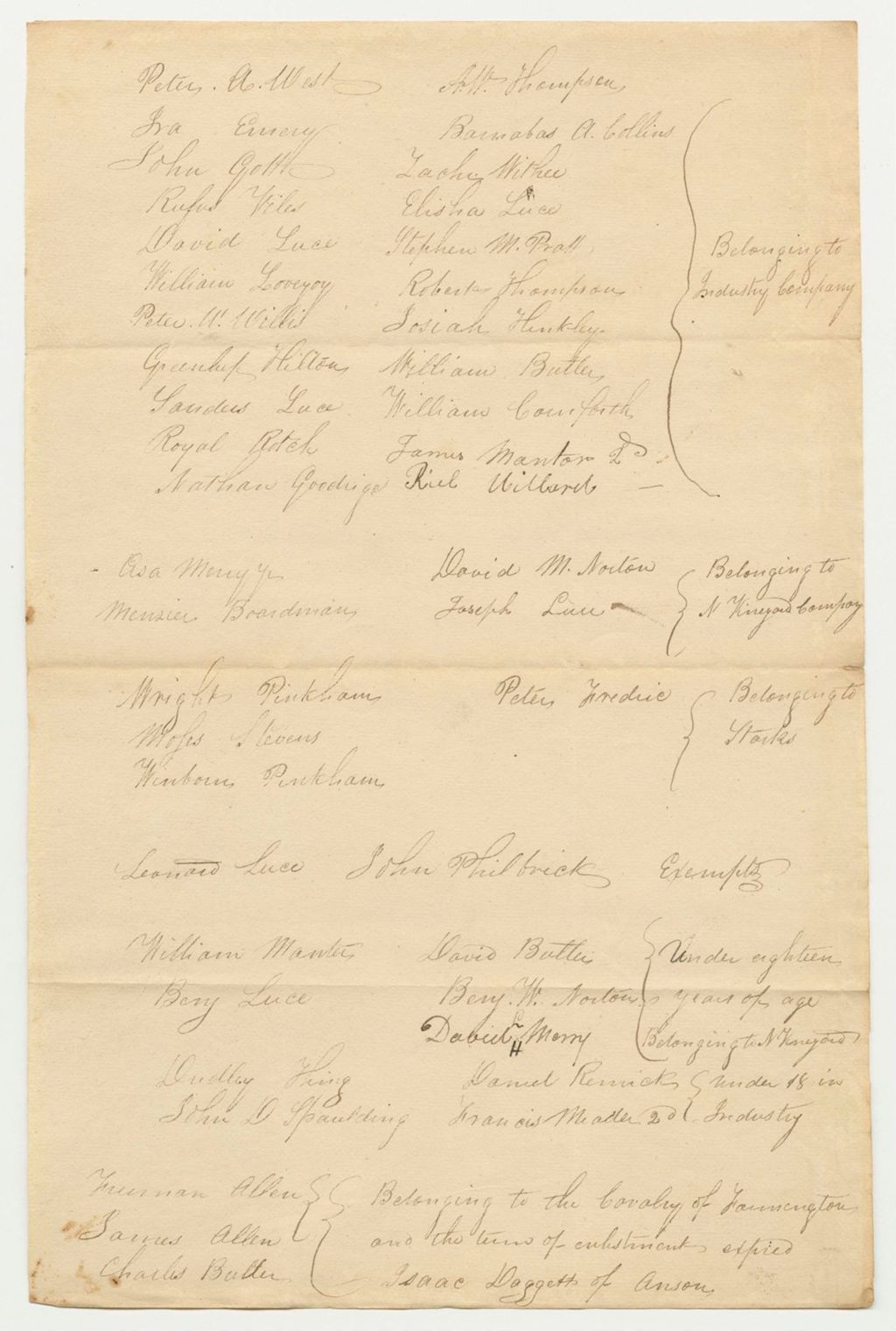 Miniature of List of Names Signed on the Petition of Peter W. Willis and Others
