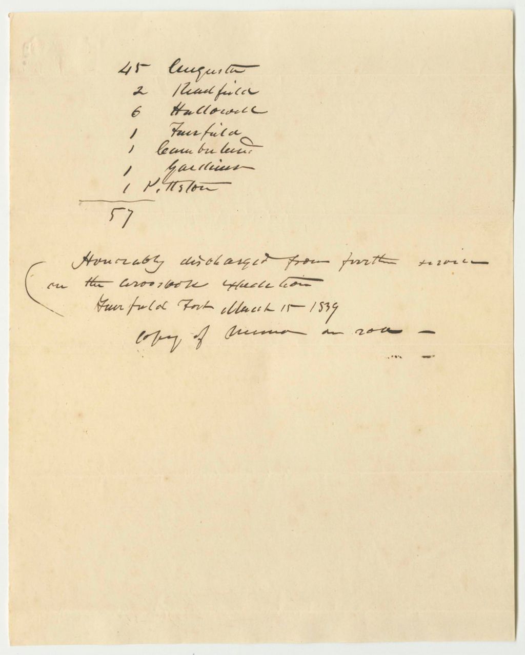 Miniature of Numbers of Men Discharged at the Aroostook Expedition