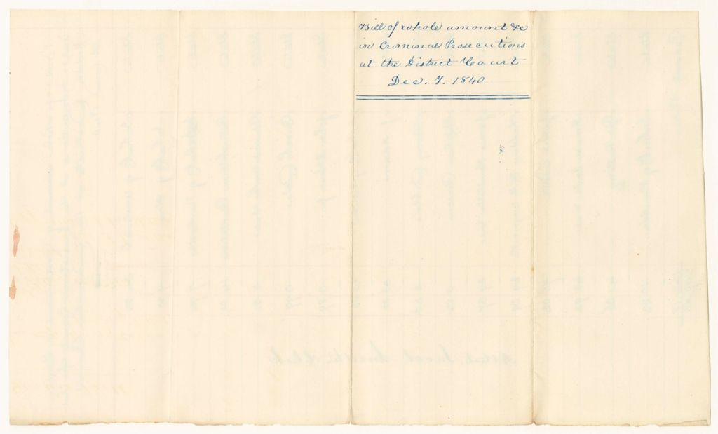 Miniature of Bill of Whole Amount of Costs Taxed in Criminal Prosecutions at the District Court for the Middle District in Lincoln County, December Term 1840