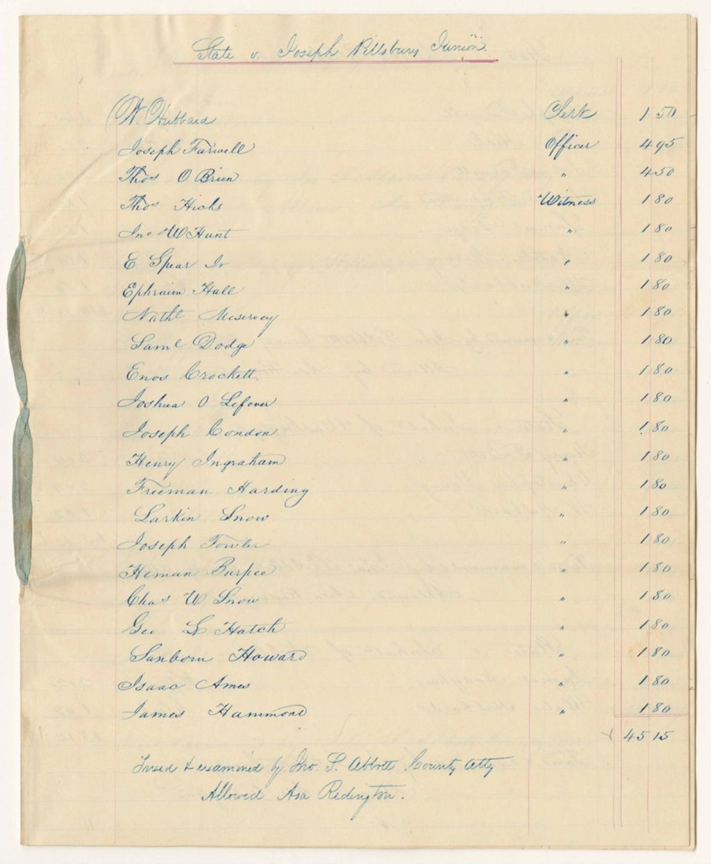 Miniature of Bills of Cost in Criminal Prosecution at the District and Supreme Judicial Courts in Lincoln County, May and April Terms of 1841